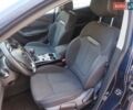 Синий Рено Kadjar, объемом двигателя 1.6 л и пробегом 250 тыс. км за 12600 $, фото 2 на Automoto.ua