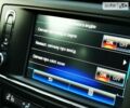 Синий Рено Kadjar, объемом двигателя 1.5 л и пробегом 140 тыс. км за 16900 $, фото 36 на Automoto.ua
