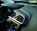 Синий Рено Kadjar, объемом двигателя 1.5 л и пробегом 140 тыс. км за 16900 $, фото 37 на Automoto.ua