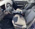 Синій Рено Kadjar, об'ємом двигуна 1.5 л та пробігом 169 тис. км за 16200 $, фото 12 на Automoto.ua