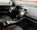 Синий Рено Kadjar, объемом двигателя 1.46 л и пробегом 262 тыс. км за 13300 $, фото 58 на Automoto.ua