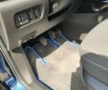 Синий Рено Kadjar, объемом двигателя 1.46 л и пробегом 273 тыс. км за 13400 $, фото 94 на Automoto.ua