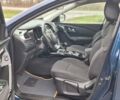 Синий Рено Kadjar, объемом двигателя 1.5 л и пробегом 188 тыс. км за 15500 $, фото 16 на Automoto.ua