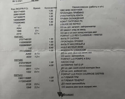 Синій Рено Kadjar, об'ємом двигуна 1.46 л та пробігом 171 тис. км за 18200 $, фото 60 на Automoto.ua