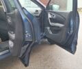 Синий Рено Kadjar, объемом двигателя 1.5 л и пробегом 188 тыс. км за 15500 $, фото 80 на Automoto.ua