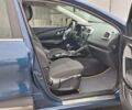 Синий Рено Kadjar, объемом двигателя 1.5 л и пробегом 188 тыс. км за 15500 $, фото 12 на Automoto.ua
