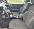 Синий Рено Kadjar, объемом двигателя 1.5 л и пробегом 188 тыс. км за 15500 $, фото 108 на Automoto.ua