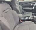 Синий Рено Kadjar, объемом двигателя 1.5 л и пробегом 188 тыс. км за 15500 $, фото 69 на Automoto.ua