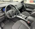 Синий Рено Kadjar, объемом двигателя 1.2 л и пробегом 132 тыс. км за 13950 $, фото 21 на Automoto.ua