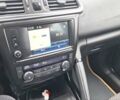 Синий Рено Kadjar, объемом двигателя 1.5 л и пробегом 188 тыс. км за 15500 $, фото 116 на Automoto.ua