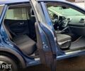 Синий Рено Kadjar, объемом двигателя 1.5 л и пробегом 188 тыс. км за 15500 $, фото 10 на Automoto.ua