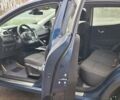 Синий Рено Kadjar, объемом двигателя 1.5 л и пробегом 188 тыс. км за 15500 $, фото 10 на Automoto.ua