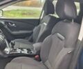 Синий Рено Kadjar, объемом двигателя 1.5 л и пробегом 188 тыс. км за 15500 $, фото 104 на Automoto.ua