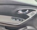 Синий Рено Kadjar, объемом двигателя 1.5 л и пробегом 188 тыс. км за 15500 $, фото 57 на Automoto.ua