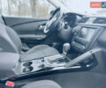 Синий Рено Kadjar, объемом двигателя 1.46 л и пробегом 213 тыс. км за 14270 $, фото 22 на Automoto.ua