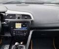 Синий Рено Kadjar, объемом двигателя 1.5 л и пробегом 188 тыс. км за 15500 $, фото 81 на Automoto.ua