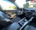 Синий Рено Kadjar, объемом двигателя 1.46 л и пробегом 260 тыс. км за 15300 $, фото 8 на Automoto.ua