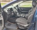 Синій Рено Kadjar, об'ємом двигуна 0 л та пробігом 188 тис. км за 15500 $, фото 12 на Automoto.ua