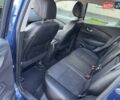 Синий Рено Kadjar, объемом двигателя 1.46 л и пробегом 209 тыс. км за 15700 $, фото 23 на Automoto.ua