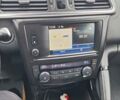 Синий Рено Kadjar, объемом двигателя 1.5 л и пробегом 188 тыс. км за 15500 $, фото 111 на Automoto.ua