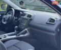 Синій Рено Kadjar, об'ємом двигуна 1.46 л та пробігом 213 тис. км за 16499 $, фото 49 на Automoto.ua