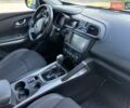 Синий Рено Kadjar, объемом двигателя 1.46 л и пробегом 209 тыс. км за 15700 $, фото 30 на Automoto.ua