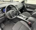 Синий Рено Kadjar, объемом двигателя 1.2 л и пробегом 132 тыс. км за 13250 $, фото 9 на Automoto.ua