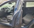 Синій Рено Kadjar, об'ємом двигуна 0 л та пробігом 188 тис. км за 15500 $, фото 13 на Automoto.ua
