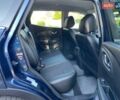 Синий Рено Kadjar, объемом двигателя 1.46 л и пробегом 260 тыс. км за 15300 $, фото 9 на Automoto.ua
