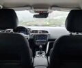 Синий Рено Kadjar, объемом двигателя 1.5 л и пробегом 188 тыс. км за 15500 $, фото 9 на Automoto.ua
