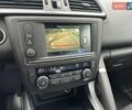 Синий Рено Kadjar, объемом двигателя 1.2 л и пробегом 132 тыс. км за 13950 $, фото 35 на Automoto.ua