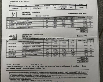 Синій Рено Kadjar, об'ємом двигуна 1.46 л та пробігом 171 тис. км за 18200 $, фото 58 на Automoto.ua