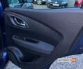 Синий Рено Kadjar, объемом двигателя 1.5 л и пробегом 197 тыс. км за 16700 $, фото 19 на Automoto.ua