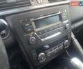 Синій Рено Kadjar, об'ємом двигуна 1.2 л та пробігом 38 тис. км за 16900 $, фото 13 на Automoto.ua
