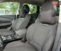 Синий Рено Kadjar, объемом двигателя 1.46 л и пробегом 202 тыс. км за 16999 $, фото 17 на Automoto.ua