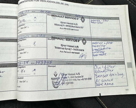 Синий Рено Kadjar, объемом двигателя 1.6 л и пробегом 178 тыс. км за 16900 $, фото 40 на Automoto.ua