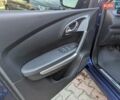 Синий Рено Kadjar, объемом двигателя 1.46 л и пробегом 144 тыс. км за 20999 $, фото 22 на Automoto.ua