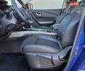 Синий Рено Kadjar, объемом двигателя 1.46 л и пробегом 69 тыс. км за 20400 $, фото 24 на Automoto.ua
