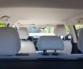 Синий Рено Kadjar, объемом двигателя 1.6 л и пробегом 150 тыс. км за 18712 $, фото 17 на Automoto.ua
