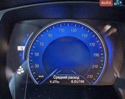 Синий Рено Kadjar, объемом двигателя 1.46 л и пробегом 69 тыс. км за 20400 $, фото 43 на Automoto.ua