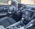 Синий Рено Kadjar, объемом двигателя 1.46 л и пробегом 69 тыс. км за 20400 $, фото 39 на Automoto.ua