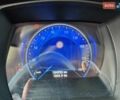 Синий Рено Kadjar, объемом двигателя 1.46 л и пробегом 184 тыс. км за 16990 $, фото 27 на Automoto.ua