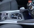 Синий Рено Kadjar, объемом двигателя 1.46 л и пробегом 69 тыс. км за 20400 $, фото 41 на Automoto.ua