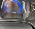 Синий Рено Kadjar, объемом двигателя 1.5 л и пробегом 185 тыс. км за 20300 $, фото 25 на Automoto.ua
