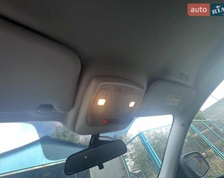 Синий Рено Kadjar, объемом двигателя 1.2 л и пробегом 22 тыс. км за 19000 $, фото 12 на Automoto.ua