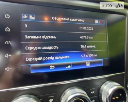 Синій Рено Kadjar, об'ємом двигуна 0 л та пробігом 190 тис. км за 20500 $, фото 41 на Automoto.ua