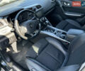 Зеленый Рено Kadjar, объемом двигателя 1.46 л и пробегом 125 тыс. км за 18999 $, фото 17 на Automoto.ua
