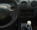 Белый Рено Кенгу Экспресс, объемом двигателя 1.9 л и пробегом 300 тыс. км за 1500 $, фото 4 на Automoto.ua