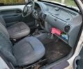 Білий Рено Кєнгу Експресс, об'ємом двигуна 2 л та пробігом 74 тис. км за 2200 $, фото 14 на Automoto.ua
