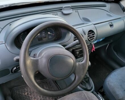 Білий Рено Кєнгу Експресс, об'ємом двигуна 2 л та пробігом 74 тис. км за 2200 $, фото 3 на Automoto.ua